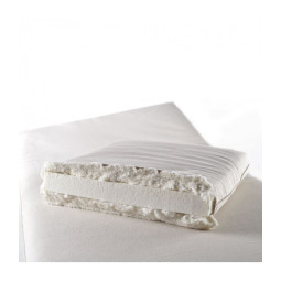 Matelas Bébé Coton et Latex