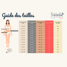 Culotte incontinence femme NOVA taille basse coton bio – Sittelle Lingerie – fabriquée en France