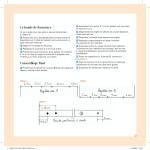 Idées couture pour sorties nature de Laurence Loiseau-David
