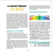 Ménage écolo efficace et économe, de Anke Schmidt
