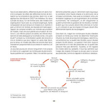 Mon potager riche en saveurs ! d'Aymeric Lazarin