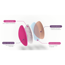 Brassière de grossesse et d’allaitement noire ou beige Cache Cœur