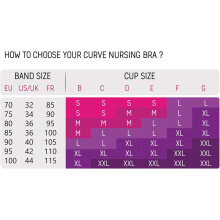 Brassière de grossesse et d’allaitement noire ou beige Cache Cœur