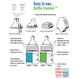 Coffret biberon Inox kit de démarrage naissance pura