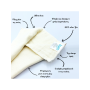 Lot d'insert 100% coton Bio Maxi absorbant bumdiapers