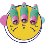 Stylo plume enfant - STABILO EASYbirdy - stylo plume enfant - Bleu/turquoise  avec clé de réglage